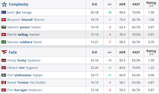 鸟巢决赛即将来临 王者荣耀早鸟票售票指南