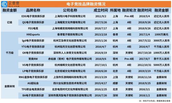 广州游戏产业崛起 文化融合助力企业国际化